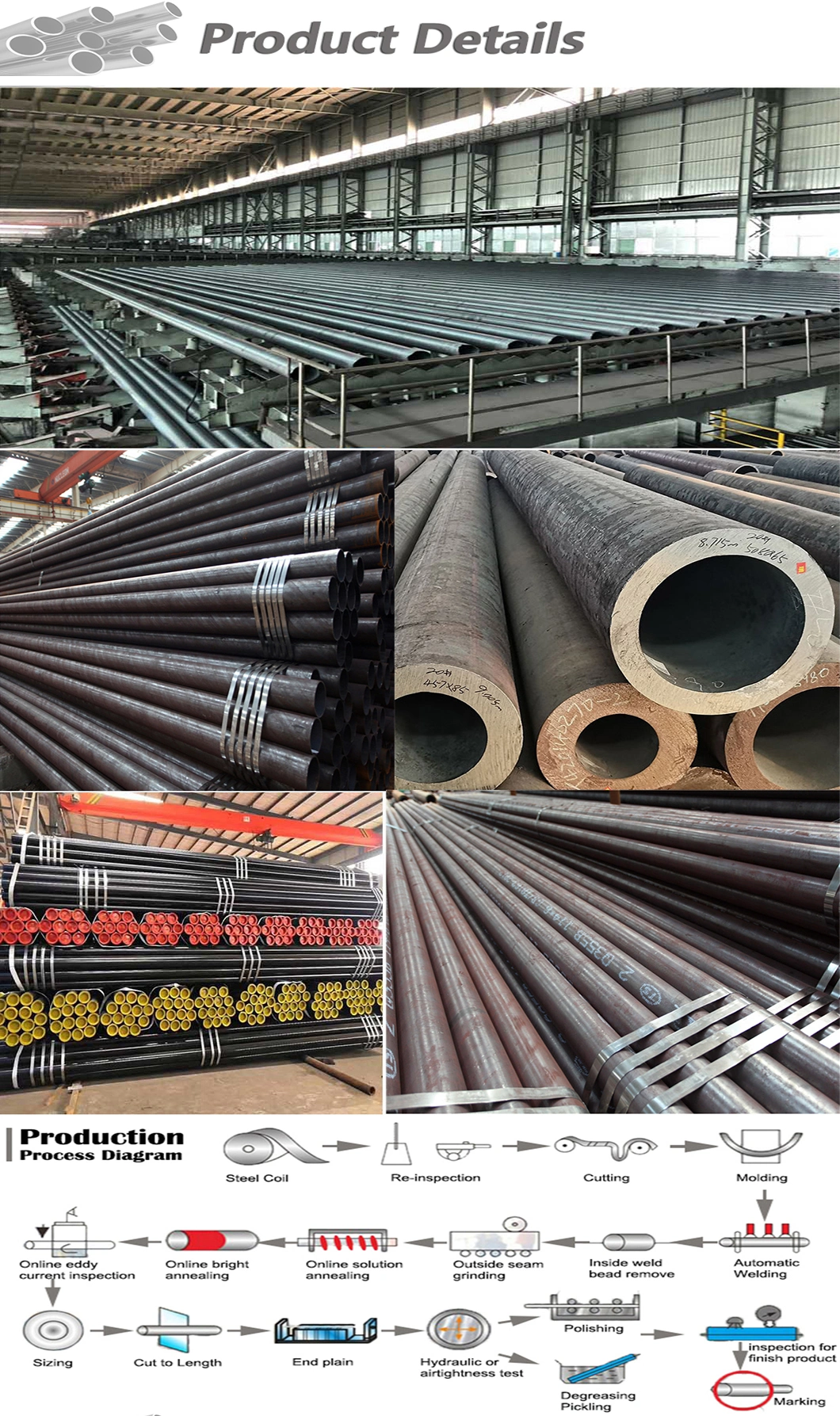 SA213 T11 T91 SA192 SAE1040 Cold Drawn Smls Seamless Steel Tubes and Pipe Fittings.